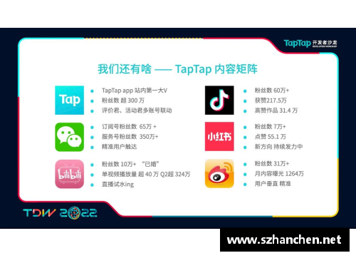 抖音的taptap是什么？(taptap如何解除下载锁屏密码？)